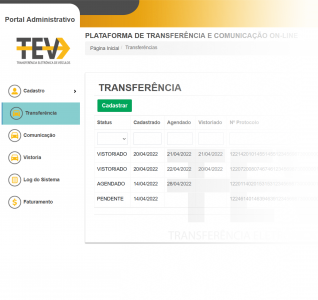 interface TEV